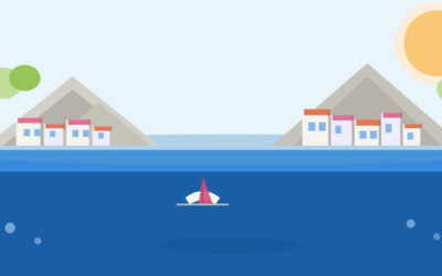 Poziv za organizaciju školske ekskurzije