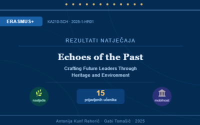 REZULTATI NATJEČAJA ERASMUS+ PROJEKTA